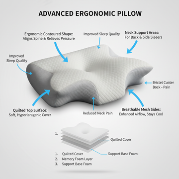 Pillow Details Infographic